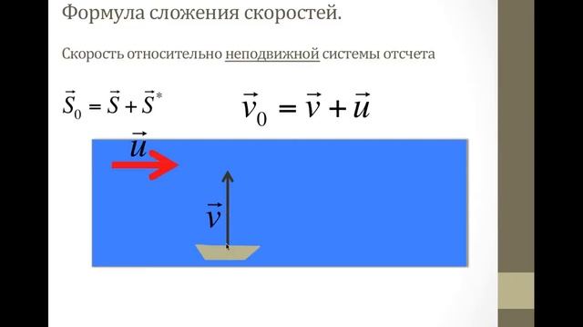 Механика относительность движения лекция 3 смотреть онлайн