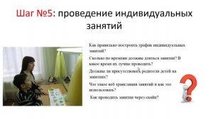 Пошаговый курс по открытию логопедического кабинета в любом городе
