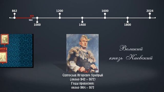 Правители древней Руси в хронологическом порядке. Часть 2. Киевские князья (X век)