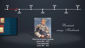 Правители древней Руси в хронологическом порядке. Часть 2. Киевские князья (X век)