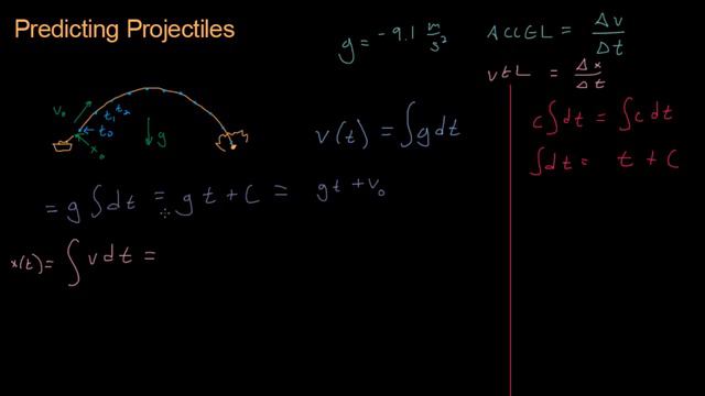 Math for Game Developers - Predicting Projectiles (Integration) (720p)