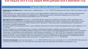 Как Подать Иск в Суд.  В Какой Суд Подать Иск. Подать Иск Онлайн. Иск в Мировой Суд. Помощь Эксперт