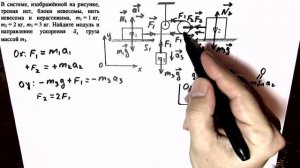 ЕГЭ 2017 физика Тренировочная работа 4 разбор задания 28 (часть 2, механика, блоки )