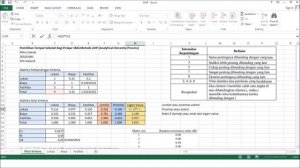 Perhitungan Metode AHP (Analytical Hierarchy Process) Dengan Excel