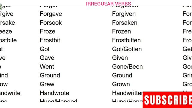 IRREGULAR VERBS || PART II. смотреть онлайн