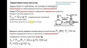 Принцип работы центробежного насоса