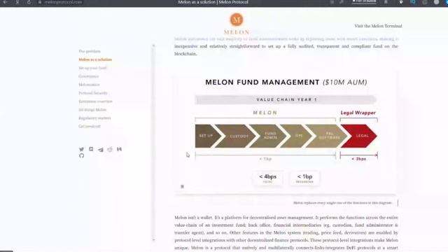 2 ПРИЧИНЫ БУЛЛ МАРКЕТ! ТУЗЕМУН УЖЕ В 2020!!! РАЗБОР Melon (MLN) смотреть онлайн