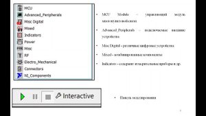 Multisim  Серии элементов их расположение и функции