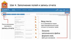 Инструкция по заполнению формы отчёта на портале ГАСУ об использовании инвестиционных ресурсов