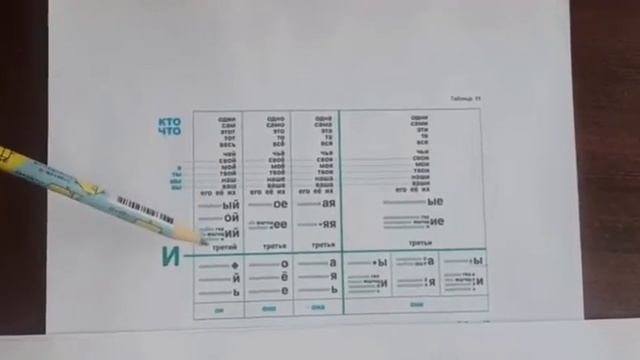 Данила 9 лет работает с таблицей Зайцева смотреть онлайн