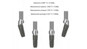 All on 4. Lenmiriot implant system
