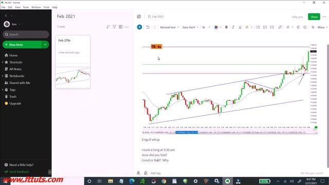 12-2 Как получить бесплатный журнал для анализа торговли рус смотреть онлайн