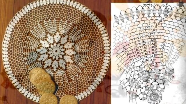 КРАСИВЫЕ СХЕМЫ И ИЗДЕЛИЯ ДЛЯ ВЯЗАНИЯ КРЮЧКОМ