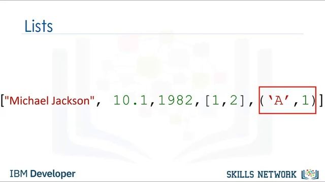 "Python Lists and Tuples: The Ultimate Guide" | Python | for beginners | 2023 #coursera #newlearner