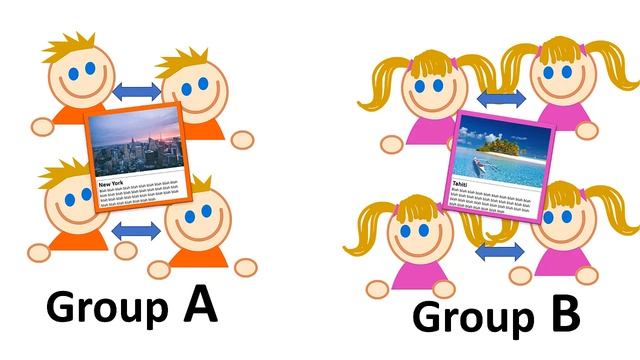 The Ultimate Guide to Jigsaw Reading - a useful technique for CELTA TP and beyond смотреть онлайн