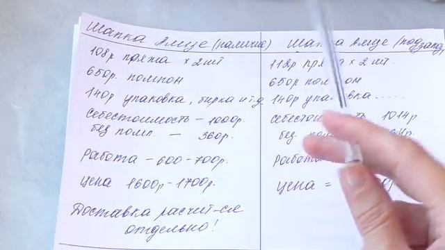 Расчет стоимости вязаных изделий.Вязание на заказ и на продажу.