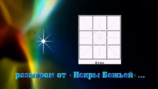 Начало (