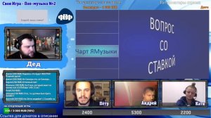 Своя Игра по Поп-музыке #2 (S1E2). Онлайн-викторина [Своя Игра ФНФ]