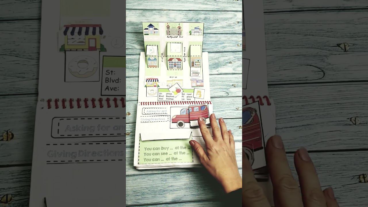 Places to go Asking for and giving directions #short, #shorts, #shortsvideo, #english смотреть онлайн