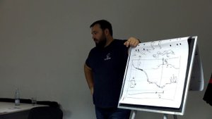 Карпфишинг. Как правильно выбрать точку ловли. Тактика прикармливания.
