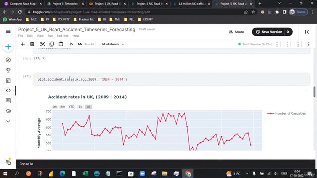 Machine Learning Projects with Python