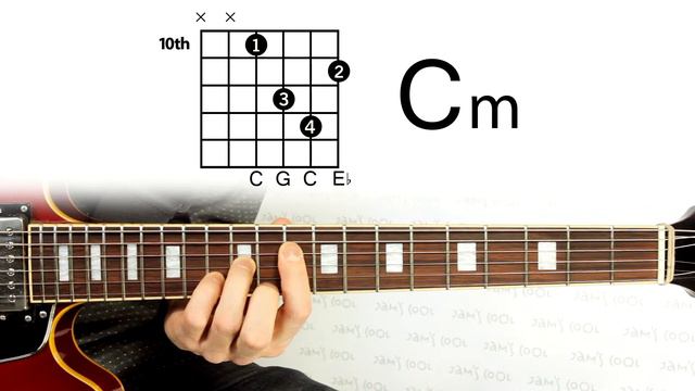 Cm