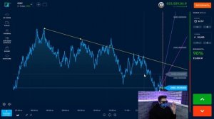 ЭТО ЛУЧШАЯ СТРАТЕГИЯ ТОРГОВЛИ С МИНИМАЛЬНЫМ ДЕПОЗИТОМ ДЛЯ НОВИЧКОВ! БЕРИ И БОГАТЕЙ НА ТРЕЙДИНГЕ