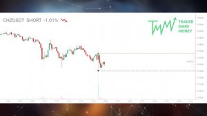 РАЗБОР СДЕЛОК | ПРОБОИ И НЕЭФФЕКТИВНОСТИ | СКАЛЬПИНГ КРИПТОВАЛЮТ НА BINANCE