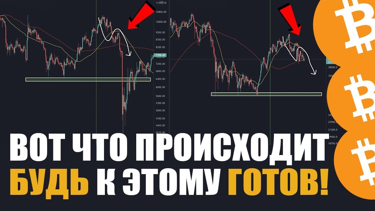 ТОРГОВЛЯ НА BINANCE! Как ПРАВИЛЬНО торговать на споте и фьючерсах?