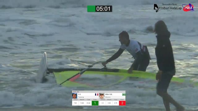 2019 Mercedes-Benz WS World Cup Sylt - MEN Wave Final Double Elimination Traversa - Browne смотреть онлайн