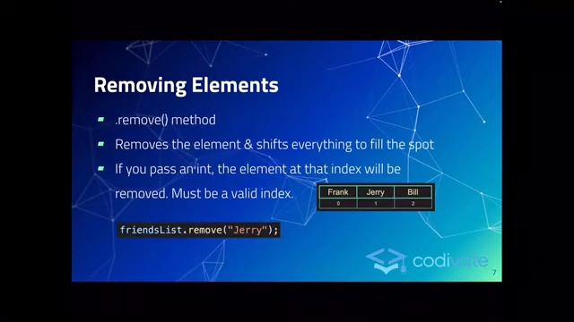 Intermediate Java - 1.6 | ArrayLists смотреть онлайн