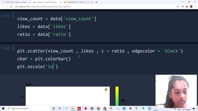 #7 Matplotlib tutorial - Scatter plots - python for data science
