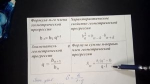 Арифметическая и геометрическая прогрессии. Решение задач.