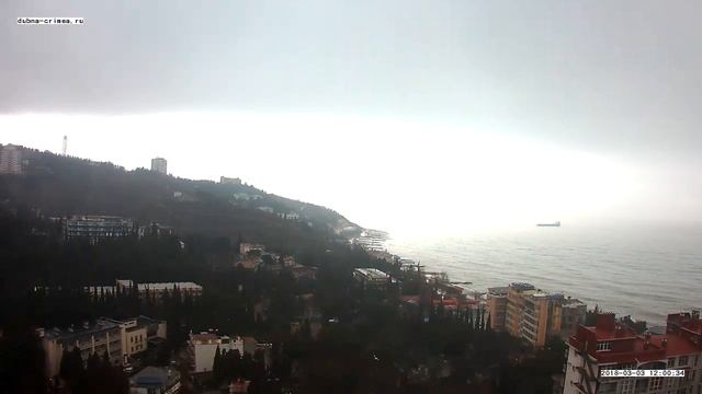 Вебкамера "Дубна". Запись 03.03.2018 12:00:05 смотреть онлайн