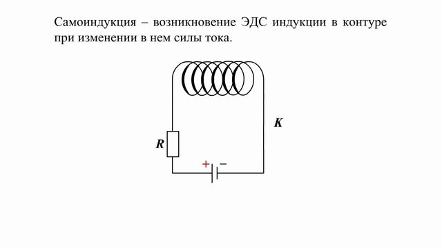 Явление самоиндукции