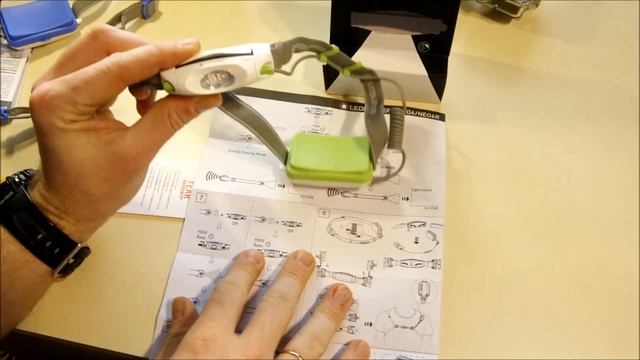 Cветодиодный налобный фонарь LED LENSER NEO 4 (500915) смотреть онлайн