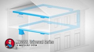 MRCOOL Universal Series DC Inverters Split System ?: The Best Options Reviewed | HVAC Training 101