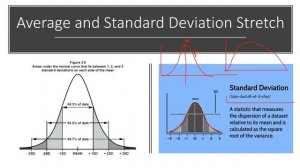 CONTRAST ENHANCEMENT METHODS (LINEAR AND  NON-LINEAR) | IMAGE ENHANCEMENT|GATE GEOMATICS ENGINEERIN