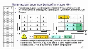 Карты Карно. Минимизация КНФ. Код Грея.