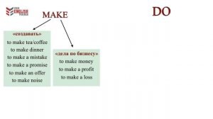 MAKE или DO. Видеокурс АНГЛИЙСКОГО для начинающих.