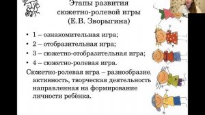 Игра, взаимодействие с другими детьми. Теория.