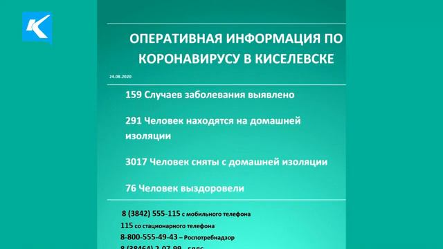 24 08 2020 Число киселевчан с диагнозом COVID 19 продолжает расти смотреть онлайн