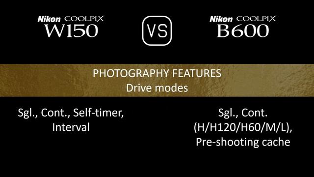 Nikon Coolpix W150 vs. Nikon COOLPIX B600: A Comparison of Specifications смотреть онлайн