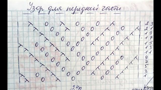 Летняя футболка "Незабудка" из хлопка. Кофточка спицами реглан сверху. Подробный МК