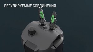 Внешние фильтры Tetra EX Plus