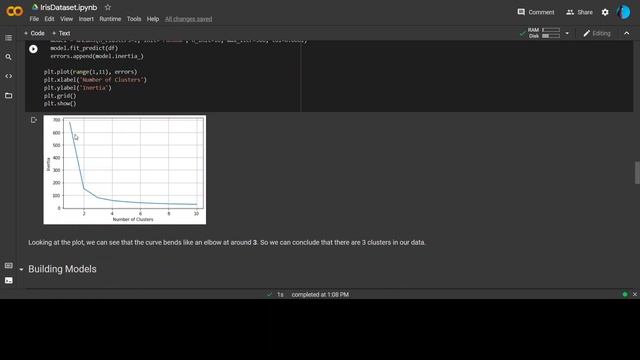 Predicting the Clusters in Iris Dataset смотреть онлайн