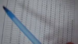 ВЛАЖНОСТЬ | Психрометрическая таблица