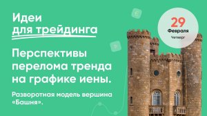 ИДЕИ ДЛЯ ТРЕЙДИНГА. Перспективы перелома тренда на графике иены. Модель вершина «Башня» #трейдинг