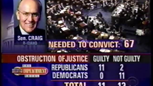 Bill Clinton Impeachment Trial: Senate Results (February 12, 1999) смотреть онлайн