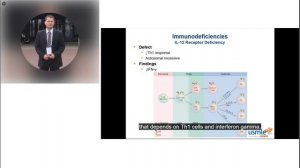 USMLE_Step_1 — Lesson 14 (2nd course, 2nd semester)